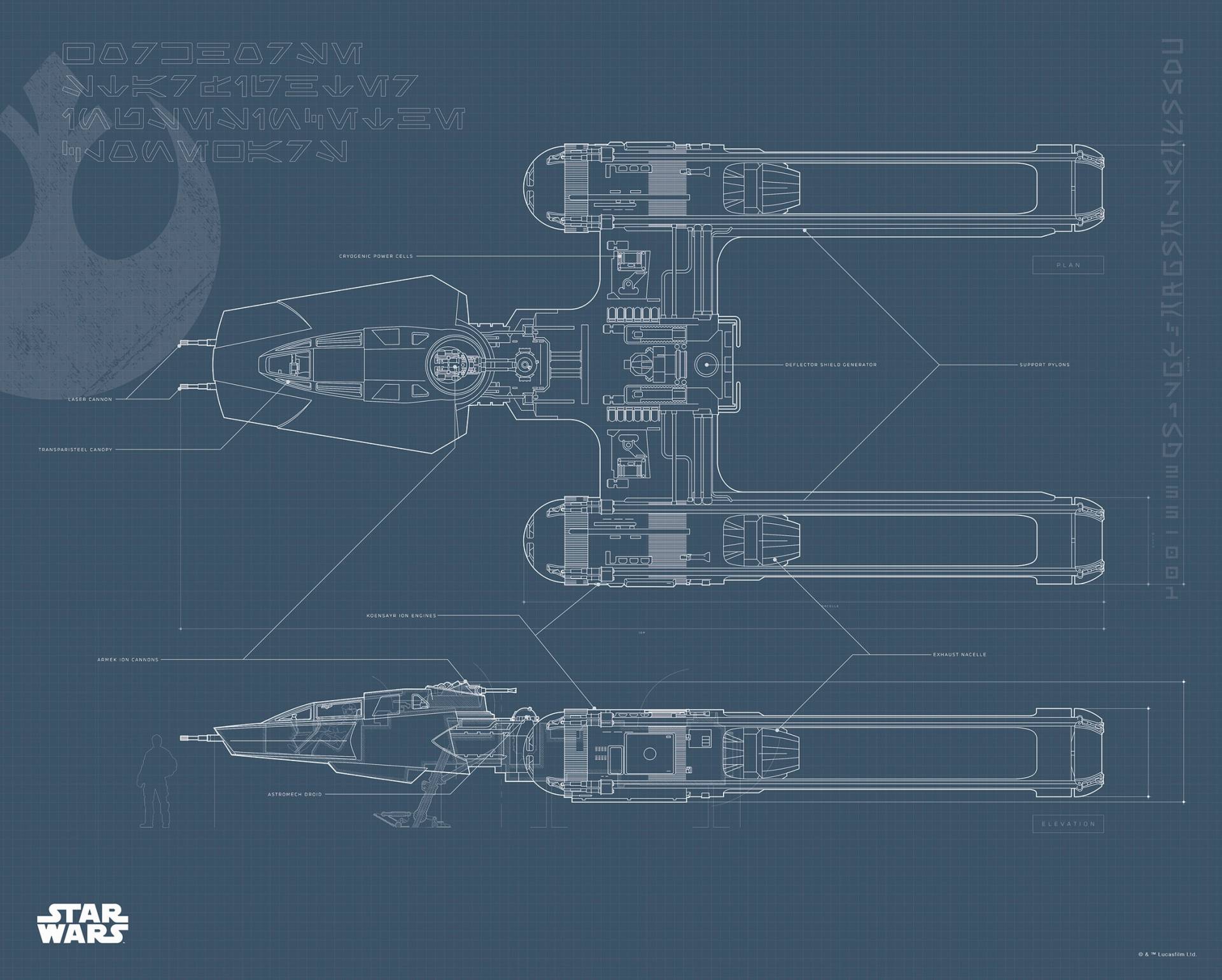 Komar Bild "Star Wars EP9 Blueprint Y-Wing" Star Wars 1 Stk. tlg. Wandbild zur Dekoration im Kinderzimmer - ohne Rahmen von Komar