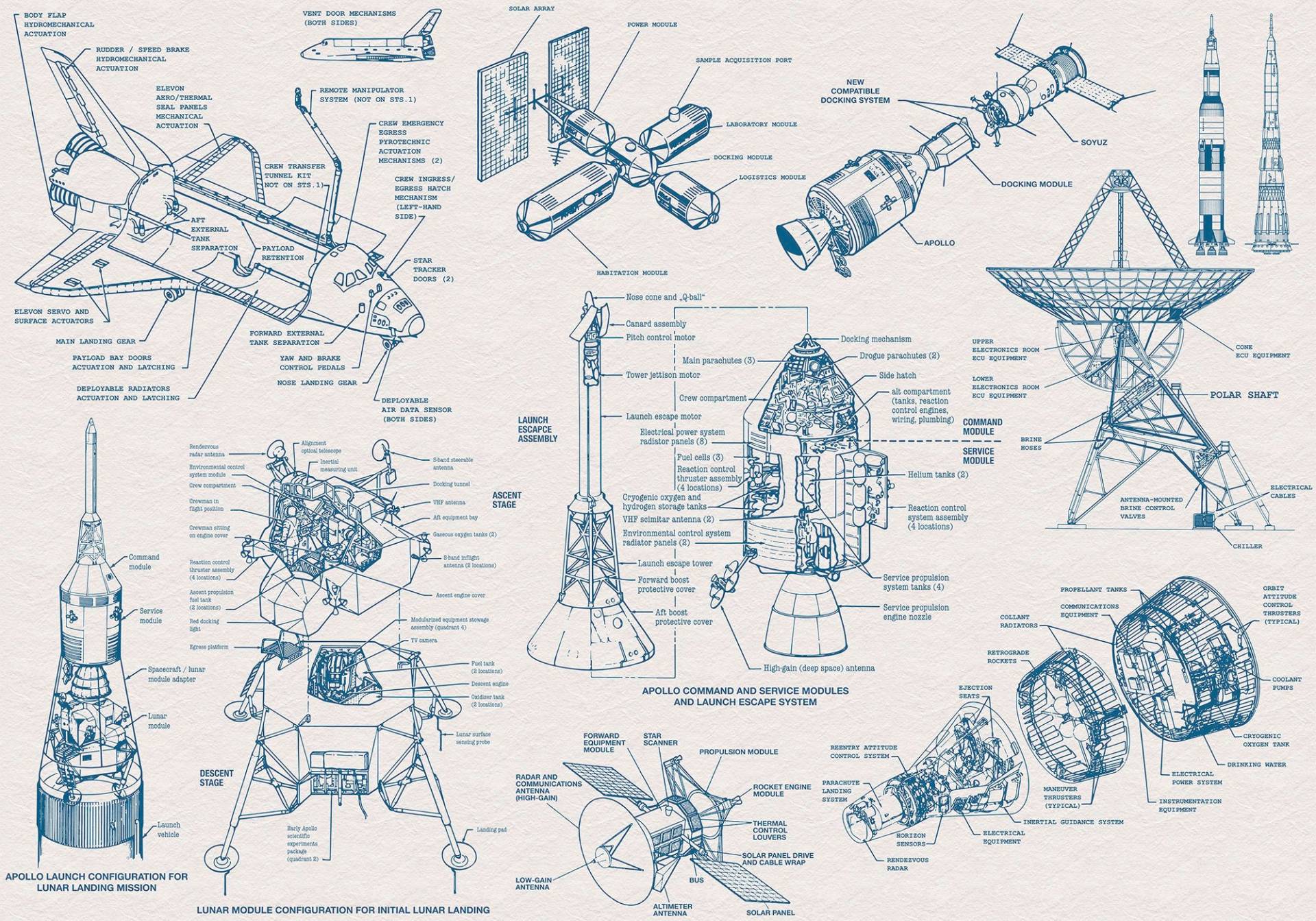 Komar Vliestapete "Spacecraft Architecture" von Komar