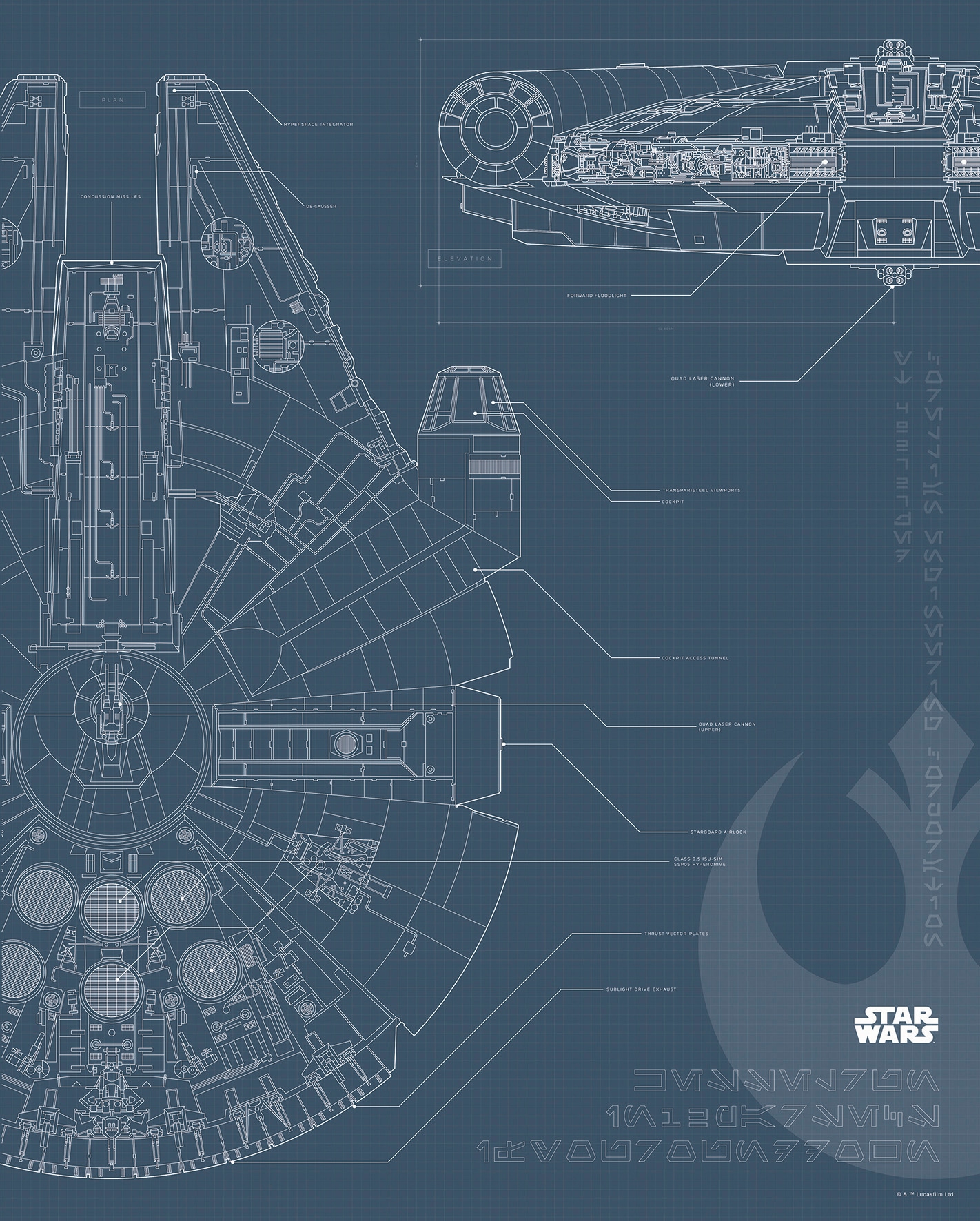 Komar Poster "Star Wars Blueprint Falcon", Star Wars, (1 St.) von Komar