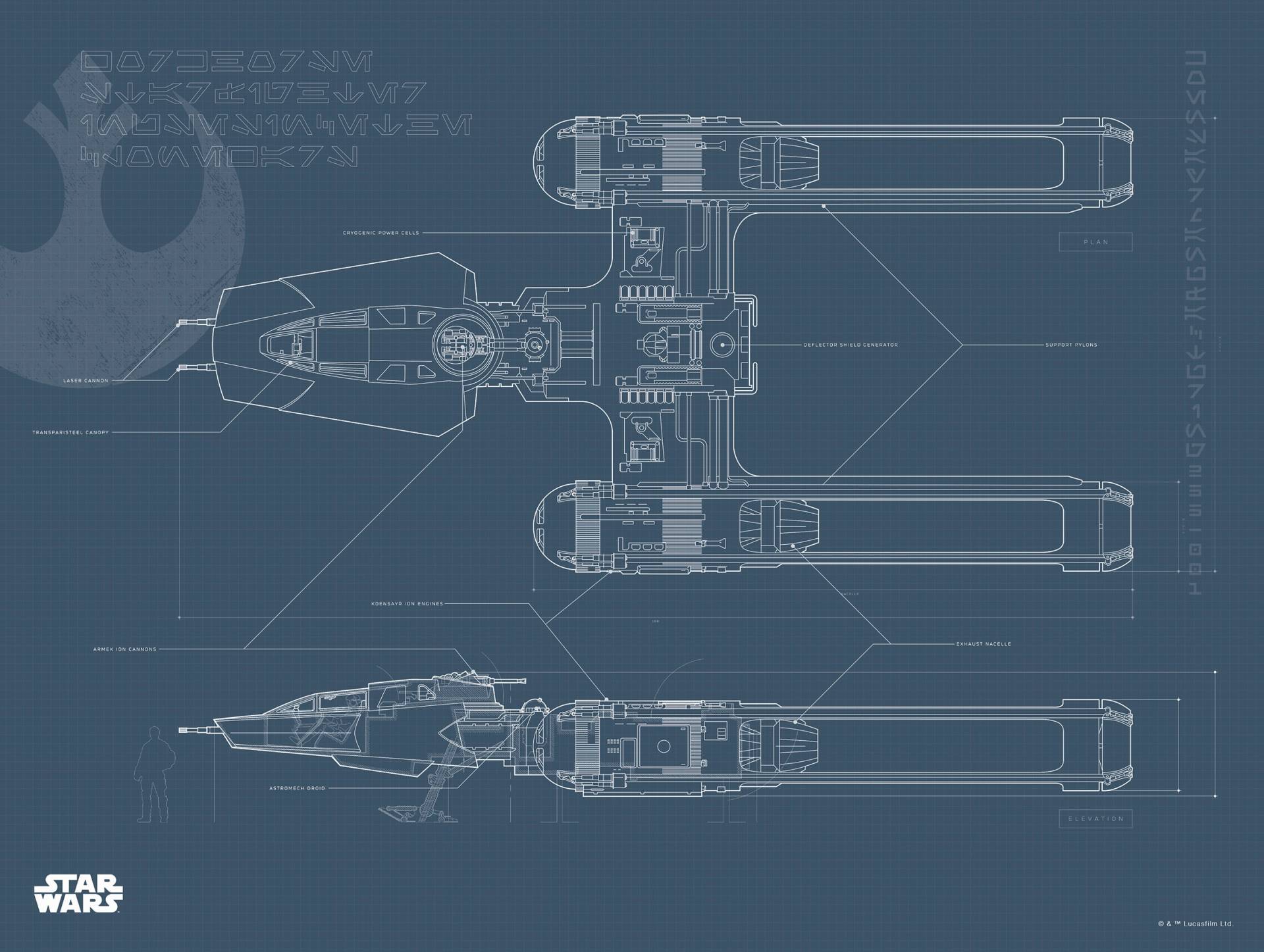 Komar Poster "Star Wars EP9 Blueprint Y-Wing", Star Wars, (1 St.) von Komar