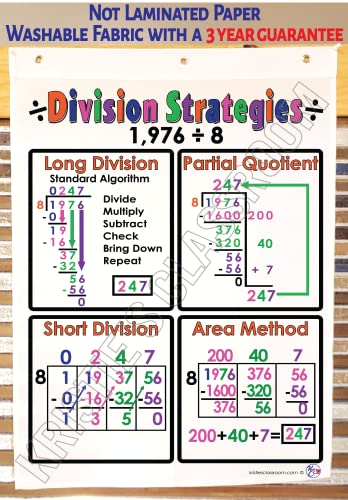 Kristie's Classroom DIVISION STRATIGIES Ankerdiagramm *** 3 Jahre Produktgarantie *** Gedruckt auf Stoff (58,4 x 89,9 cm) von Kristie's Classroom