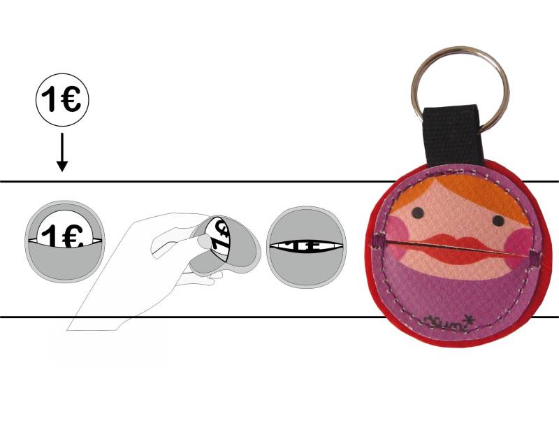 Einkaufswagen-Euro-Chip-Tasche Maulheld Matroschka Einkaufswagen-Euro-Chip-Tasche Maulheld Matroschka von KunisWelt