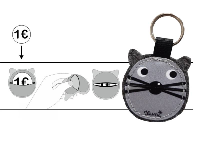 Einkaufswagen-Euro-Chip-Tasche Maulheld Maus von KunisWelt