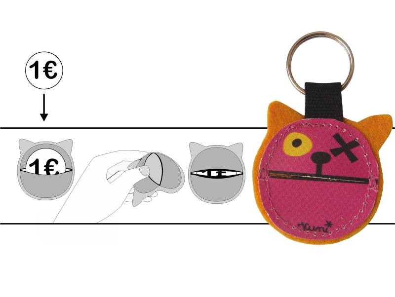 Einkaufswagen-Euro-Chip-Tasche Maulheld Monster von KunisWelt