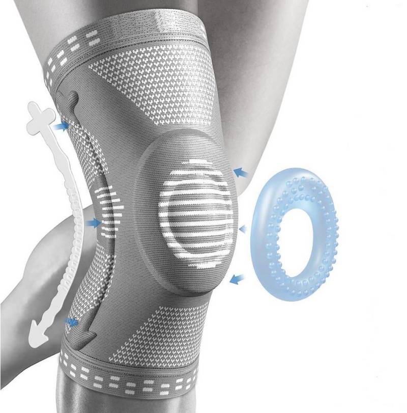 LA CUTE Kniebandage Professionelle Kniebandage mit Patella-Pad & Federseitenstabilisatoren (Einzelne Kniebandage für linkes oder rechtes Knie, Sport & Reha, 1x Kniestütze mit Patella-Pad & Federstabilisatoren), Kniebandage mit Patella-Pad & Federstabilisatoren, Schmerzreduktion LA CUTE Kniebandage Professionelle Kniebandage mit Patella-Pad & Federseitenstabilisatoren (Einzelne Kniebandage für linkes oder rechtes Knie, Sport & Reha, 1x Kniestütze mit Patella-Pad & Federstabilisatoren), Kniebandage mit Patella-Pad & Federstabilisatoren, Schmerzreduktion von LA CUTE