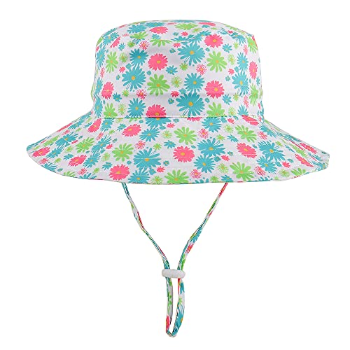 LACOFIA Kleinkind Baby Sonnenhut Kinder Mädchen Sommer Mütze UPF 50+ Hut für Strand Schwimmen Schwimmbad Breiter Krempe/Schnell Trocknend Rot 6-24 Monate von LACOFIA