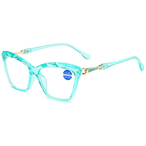 LANOMI Lesebrille Katzenauge Damen Herren Blaulichtfilter Lesehilfe Kunststoff Computerbrille Mode UV400 Schutz Brillen Blau 2.0 von LANOMI