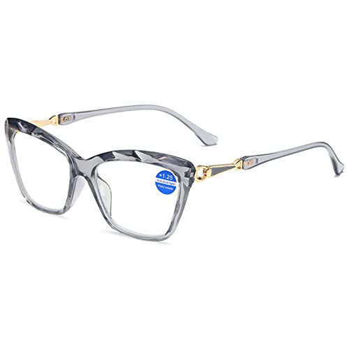 LANOMI Lesebrille Katzenauge Damen Herren Blaulichtfilter Lesehilfe Kunststoff Computerbrille Mode UV400 Schutz Brillen Grau 1.5 von LANOMI