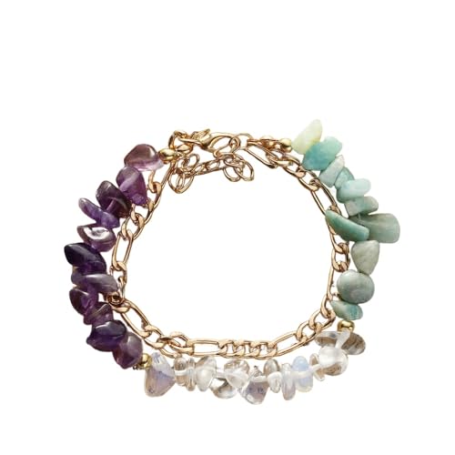 LIUYUYOUGO Chakra Armband Sternzeichen Edelsteinarmband Für Frauen Unregelmäßige Kristallsplitter Natursteinarmbänder Modische Doppellagige Panzerkette 12 Sternbilder Armreif Chakra Schmuck Gesc LIUYUYOUGO Chakra Armband Sternzeichen Edelsteinarmband Für Frauen Unregelmäßige Kristallsplitter Natursteinarmbänder Modische Doppellagige Panzerkette 12 Sternbilder Armreif Chakra Schmuck Gesc von LIUYUYOUGO