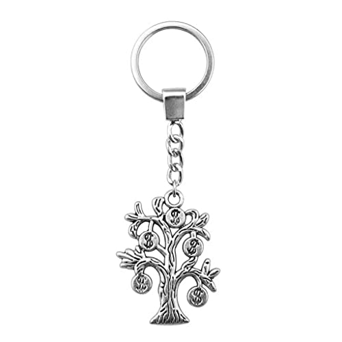 Antique Color 29x22mm Money Charms Wisids Schlüssel Schlüssel Schlüssel für Männer und Frauen Antique Color 29x22mm Money Charms Wisids Schlüssel Schlüssel Schlüssel für Männer und Frauen von LYLXSF