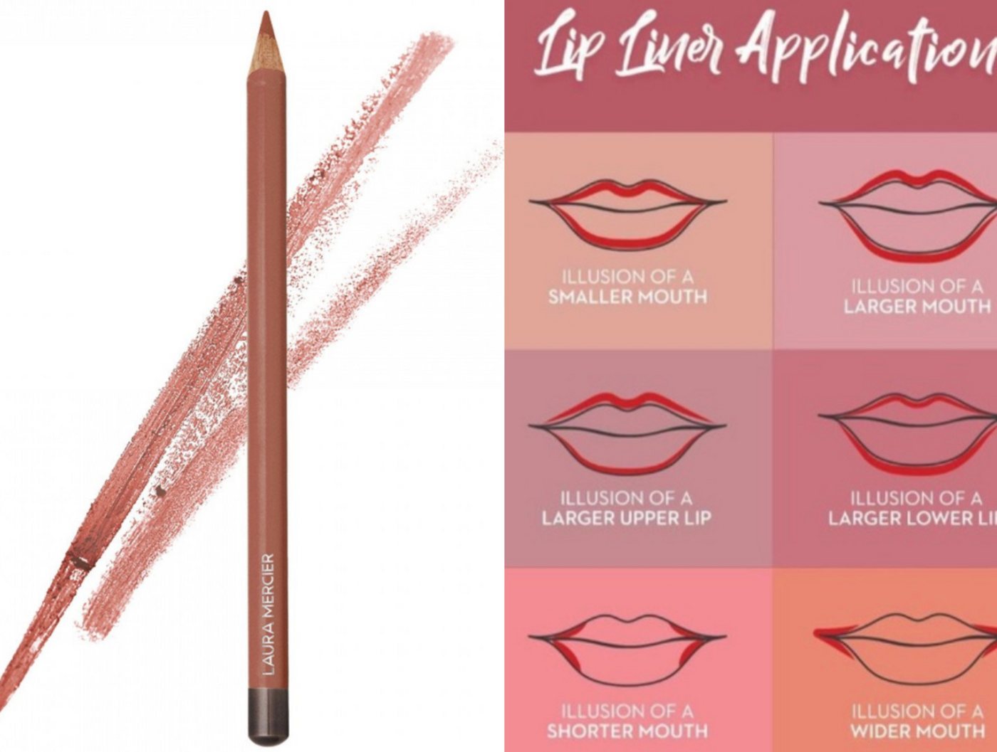 Laura Mercier Lippenstift LAURA MERCIER Beauty Longwear Lip Liner Lipliner Stift Konturenstifte von Laura Mercier