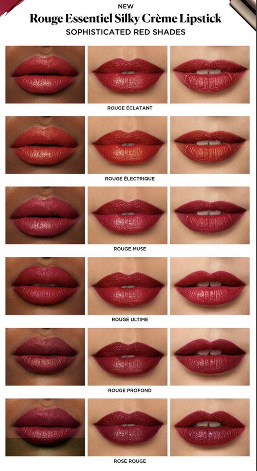 Laura Mercier Lippenstift LAURA MERCIER Rouge Essentiel Silky Creme Lipstick Lippenstift Lippen von Laura Mercier