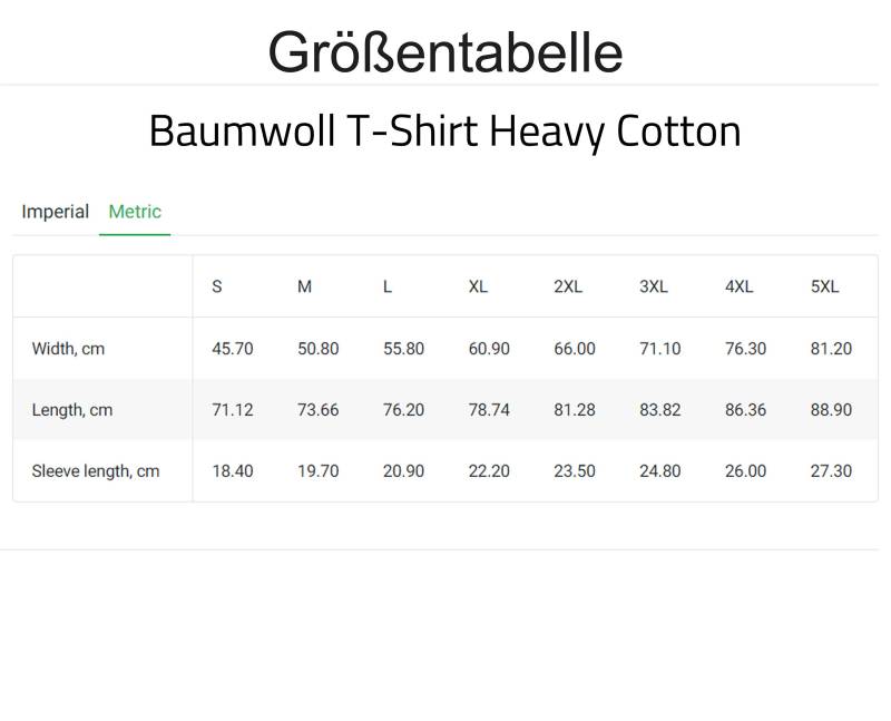 Geschenk Mann Handwerker, Heimwerker T-Shirt Lustiger Personalisierbarer Spruch/ Wenn Wunschname Es Nicht Reparieren Kann, Kann Keiner von LelocShop