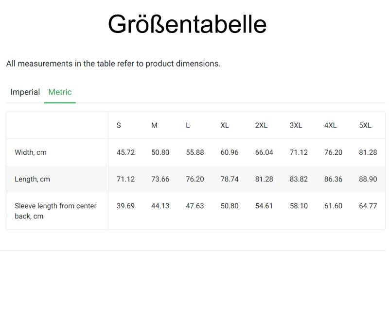 Geschenk Rente/Verabschiedung Rentner Rentnergeschenk Zur Ruhestand Personalisierbar Wunschname von LelocShop
