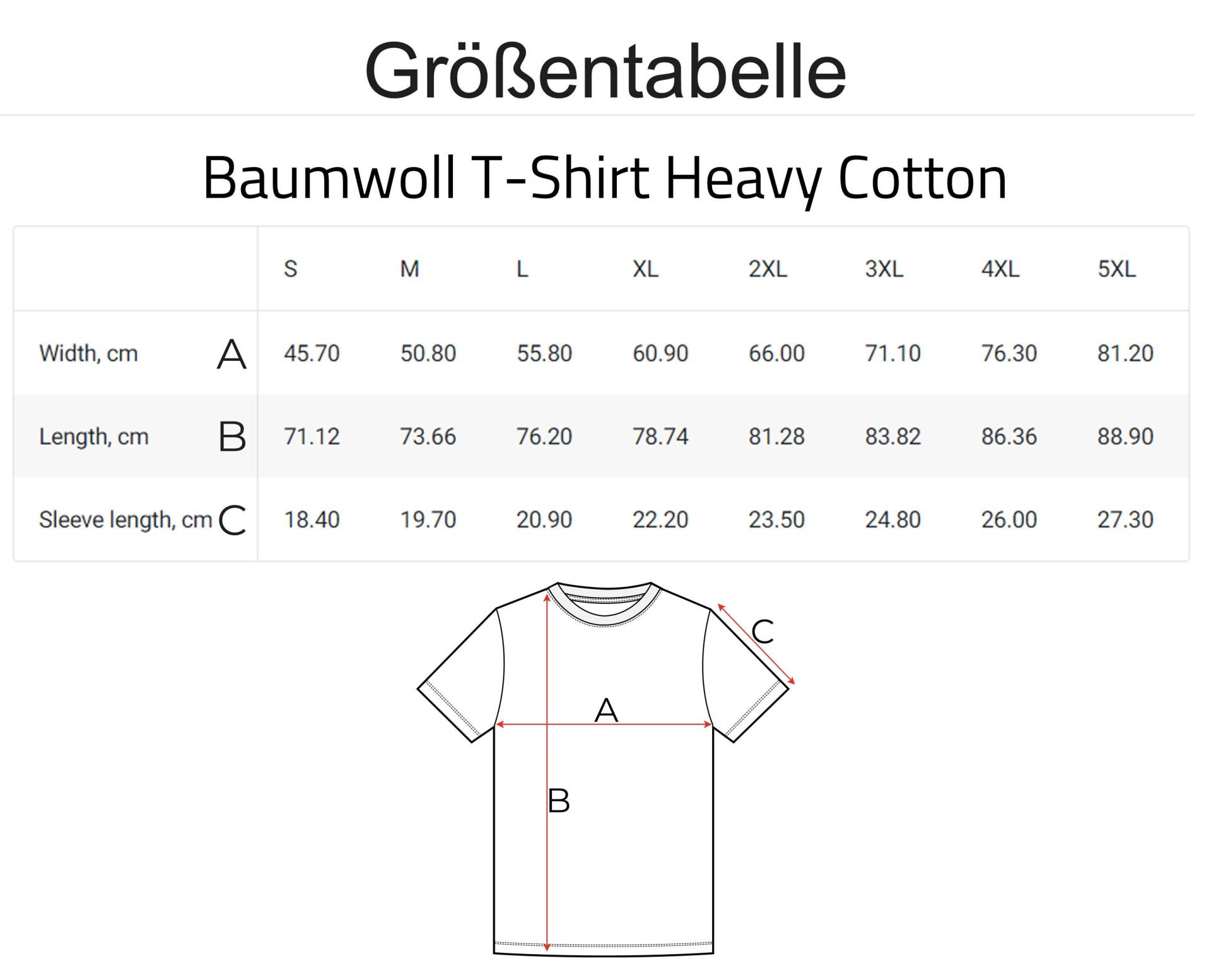 Geschenk Rente 2026/ Verabschiedung Rentner/Rentnergeschenk Ruhestand Personalisierbar Wunschname von LelocShop