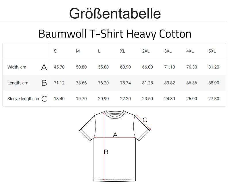 Geschenk Rente 2026/ Verabschiedung Rentner/Rentnergeschenk Ruhestand Personalisierbar Wunschname von LelocShop