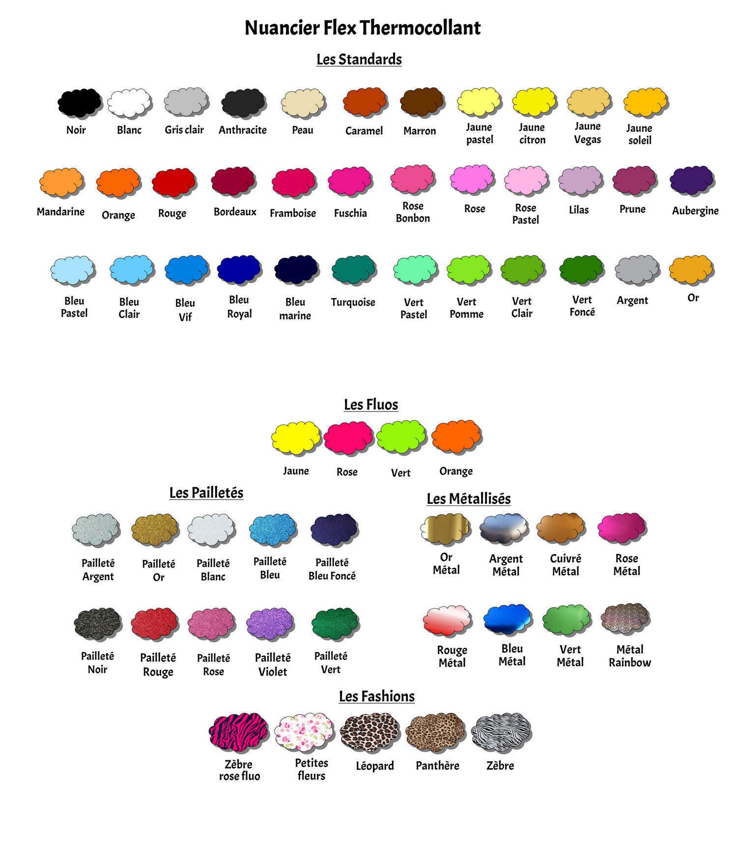 Angewendet, Anbindung "Candy Lollipop" Thermoflex, Grund Flex, Hitze, Hitze-Transfer-Dekoration, Flex Schnuller Angewendet, Anbindung "Candy Lollipop" Thermoflex, Grund Flex, Hitze, Hitze-Transfer-Dekoration, Flex Schnuller von Lescreasdetiti