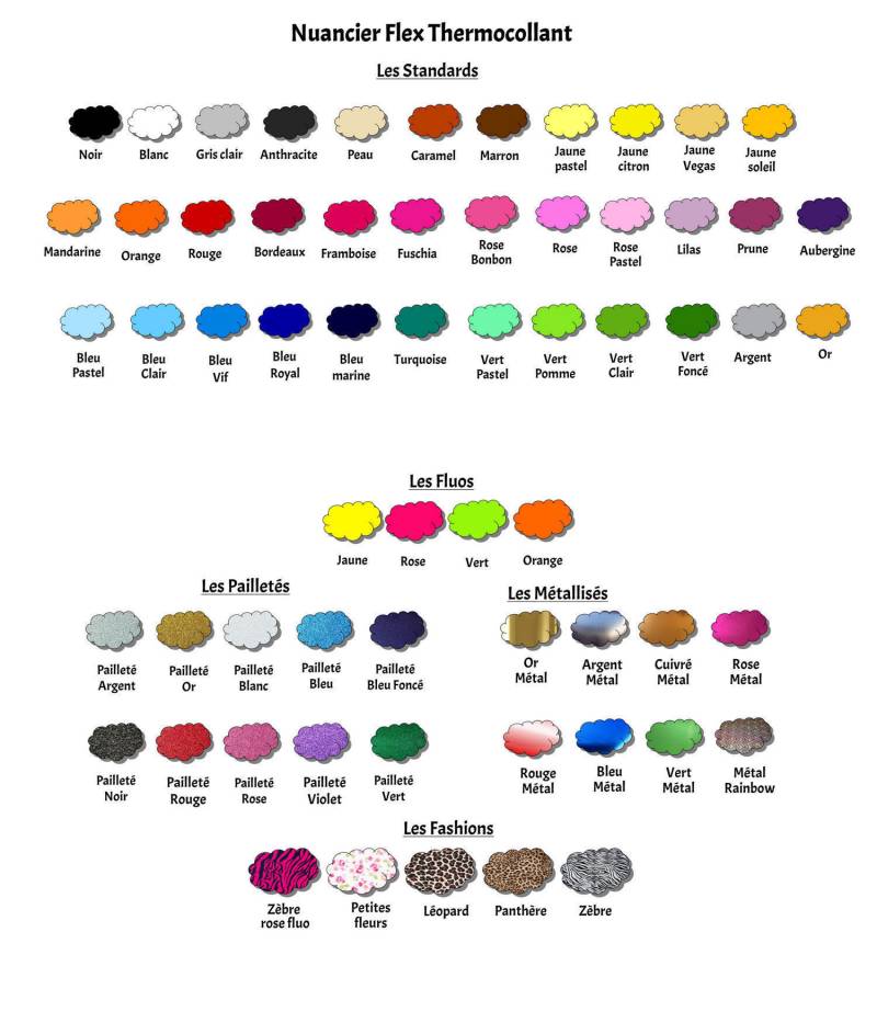 Angewendet, Anbindung "Candy Lollipop" Thermoflex, Grund Flex, Hitze, Hitze-Transfer-Dekoration, Flex Schnuller Angewendet, Anbindung "Candy Lollipop" Thermoflex, Grund Flex, Hitze, Hitze-Transfer-Dekoration, Flex Schnuller von Lescreasdetiti