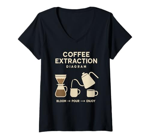 Damen Café Brewing Guide Minimalistische Kaffee-Extraktion Barista Art T-Shirt mit V-Ausschnitt von LetterTrunk