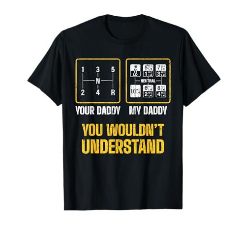 Lustige Schaltgeschenke & mehr Auto Liebhaber Autotuner Geschenk Gangschaltung T-Shirt für Damen & Unisex-Erwachsene, Schwarz, S, Klassische Passform, Kurzarm, Frühling, Imported Lustige Schaltgeschenke & mehr Auto Liebhaber Autotuner Geschenk Gangschaltung T-Shirt für Damen & Unisex-Erwachsene, Schwarz, S, Klassische Passform, Kurzarm, Frühling, Imported von Lustige Schaltgeschenke & mehr