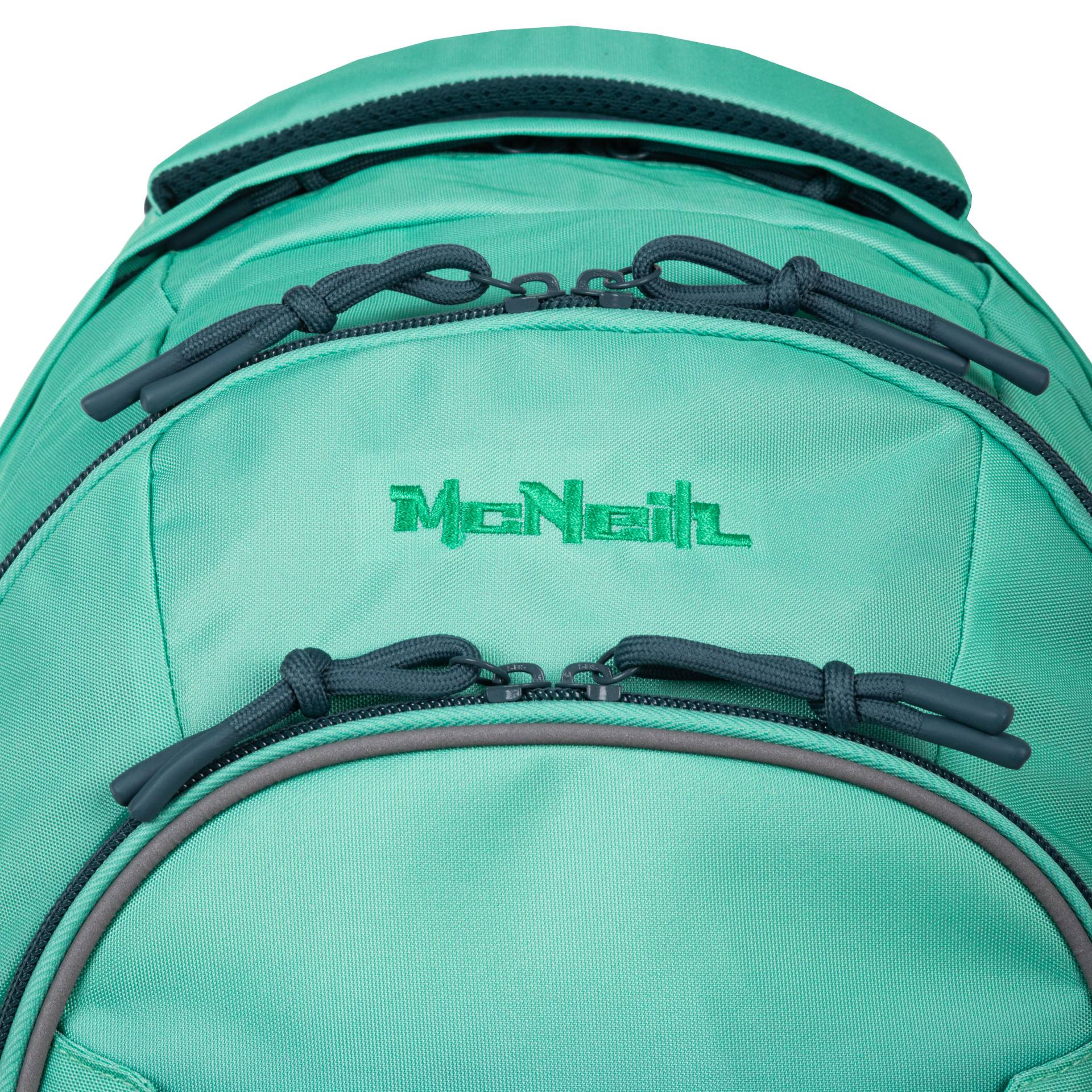 MC NEILL - Schulrucksack MILO Blue Lagoon von MC NEILL
