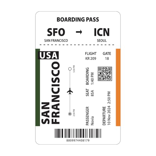 Momostick RFID Blocking Card, NFC Jamming Protector for Credit Cards, Debit Cards, and Passports, San Francisco, RFID-Schutz von MOMO STICK