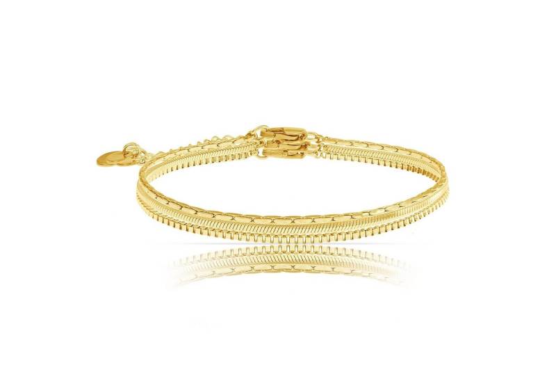 Made by Nami Edelstahlarmband Silber oder Gold Armband Edelstahl Minimalistisches Armband Herren, Filigrane Armkette Cuban Link Chain - Venetianer Design von Made by Nami