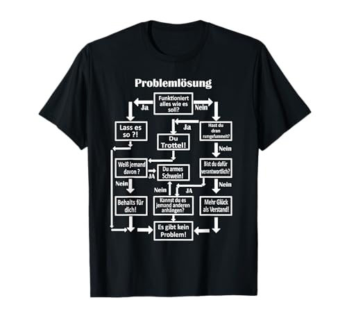 Problemlösung für Männer Schema Probleme Lösung Spaß 2023 T-Shirt von Männer Problemlösung für Herren Diagramm Spaß 2023