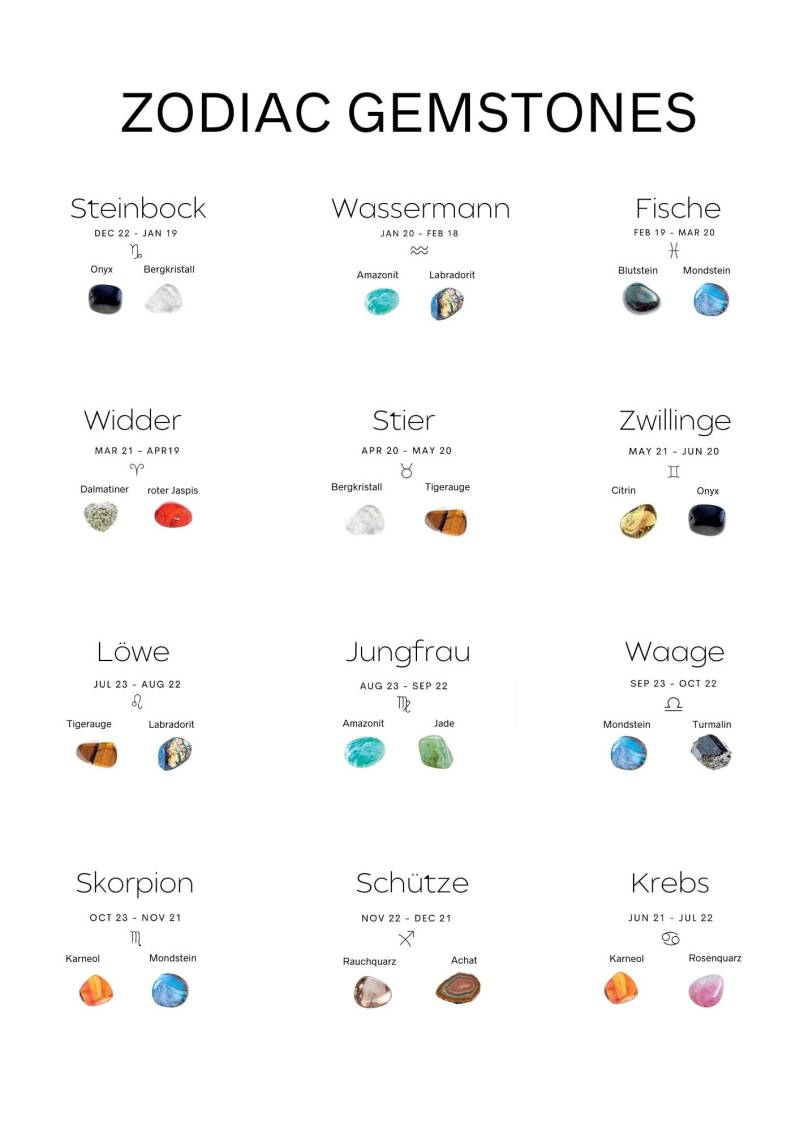 Geburtsstein Armband Mit Edelstein | Buntes Personalisiertes Sternzeichen Geschenk Für Freunde von MarasBracelet