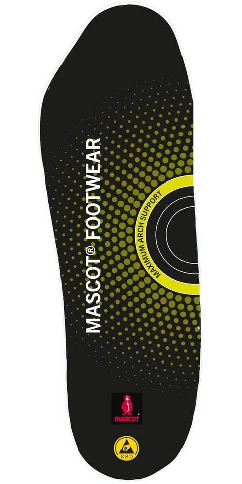 Mascot Einlegesohlen von Mascot