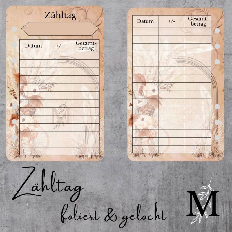 Zähltag von Melenore
