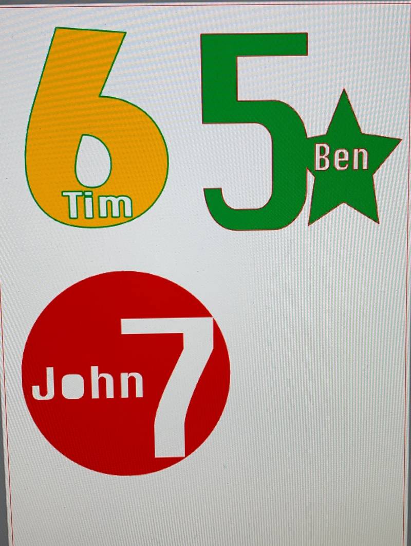 Bügelbild Geburtstagszahl 1, 2, 3...patentante Kinder von MissDekoqueen