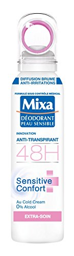 Mixa Deodorant Damen Zerstäuber Antitranspirant 48 Stunden Sensitive Komfort Extra Pflege, 150 ml von Mixa