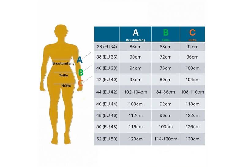 Modavitrini Longtunika Damen Tunika gerippte lange Hijab Tunika Modest (NERVÜRLÜ TUNIK) von Modavitrini