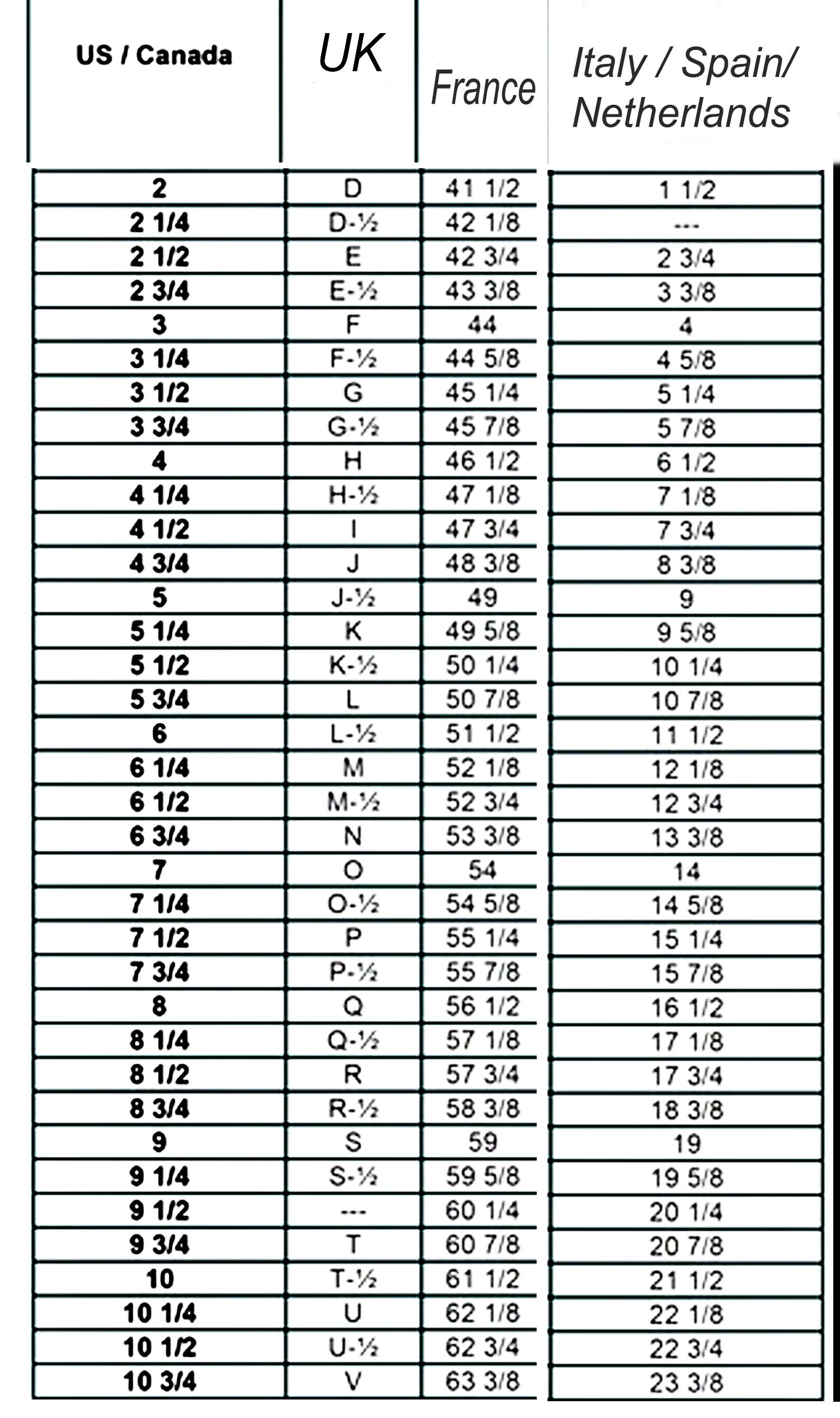 statement Ring, Blauer Hämatit Draht Gewickelt Antiker Kupferring, Verstellbarer Gewickelter Antiker Geburtstagsgeschenk von MusawwarCreations