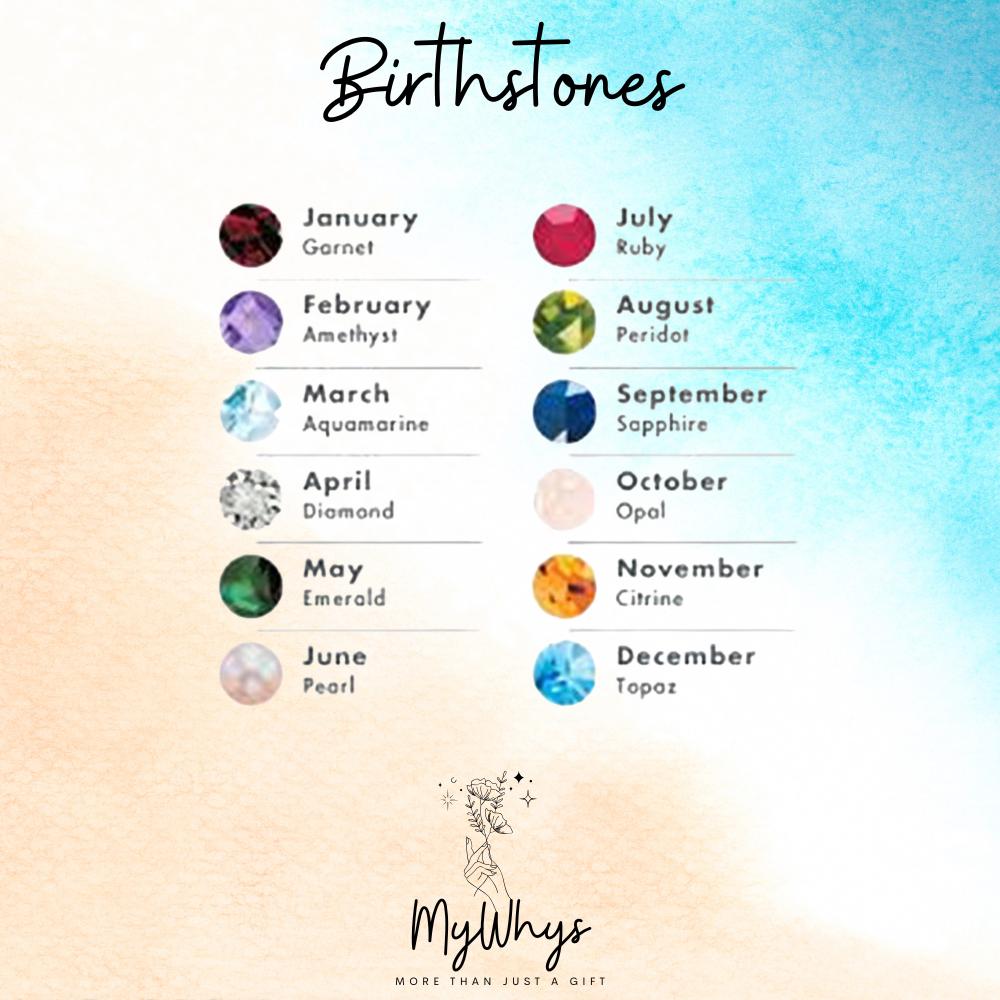 Add On Birthstones -By Mywhys Swarovski Flache Rückseite Crystal Birthstone 3 Mm, Wählen Sie Ihre Farbe, Ihren Monat Add On Birthstones -By Mywhys Swarovski Flache Rückseite Crystal Birthstone 3 Mm, Wählen Sie Ihre Farbe, Ihren Monat von MyWhys