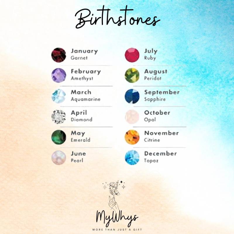 Add On Birthstones -By Mywhys Swarovski Flache Rückseite Crystal Birthstone 3 Mm, Wählen Sie Ihre Farbe, Ihren Monat Add On Birthstones -By Mywhys Swarovski Flache Rückseite Crystal Birthstone 3 Mm, Wählen Sie Ihre Farbe, Ihren Monat von MyWhys
