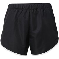 Sporshorts von NU-IN