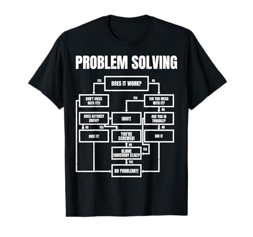 Männer Problemlösungstabelle – Flussdiagramm Geek Nerd Lustiges Geschenk T-Shirt Männer Problemlösungstabelle – Flussdiagramm Geek Nerd Lustiges Geschenk T-Shirt von Nerd, Geek & Tech Humor - Experte - Geschenk
