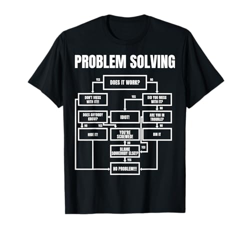 Men Problem Solving Chart - Flow Chart Geek Nerd Funny Gift T-Shirt Men Problem Solving Chart - Flow Chart Geek Nerd Funny Gift T-Shirt von Nerd, Geek & Tech Humor - Experte - Geschenk