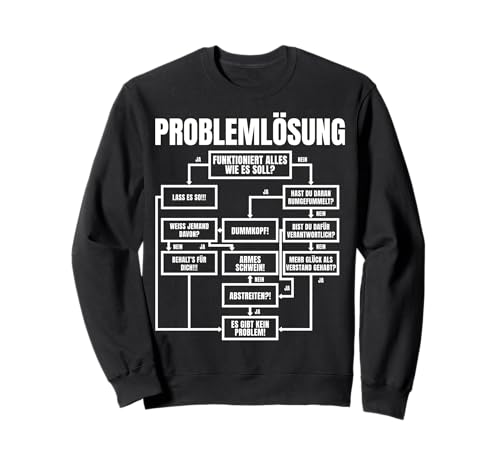Herren Problemlösung - Prozessdiagramm - lustige Sprüche Sweatshirt Herren Problemlösung - Prozessdiagramm - lustige Sprüche Sweatshirt von Nerd, Geek & Tech Humor - Experte - Nerd Geschenk