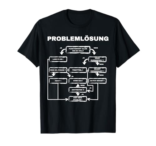 Problemlösung Männer Diagramm Prozess Problem T-Shirt Problemlösung Männer Diagramm Prozess Problem T-Shirt von Nerd Problem Lösung Tech