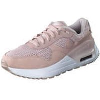 Nike Air Max Systm Sneaker Damen rosa von Nike