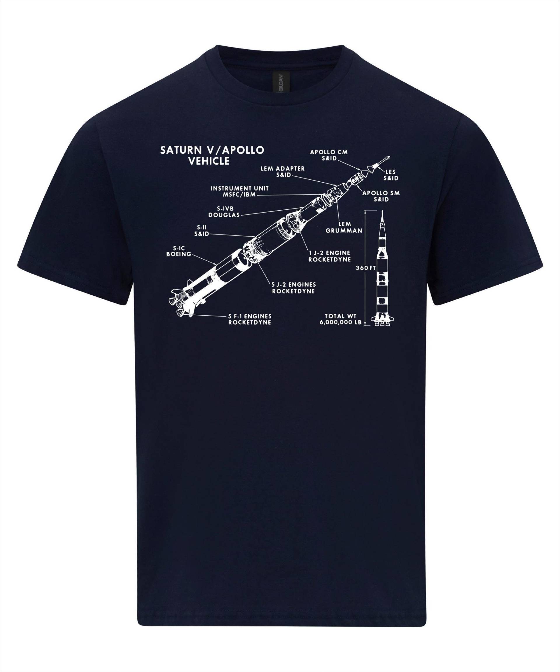 Kinder Saturn V Rakete Stages Apollo T-Shirt Kinder Saturn V Rakete Stages Apollo T-Shirt von NotJustNerds