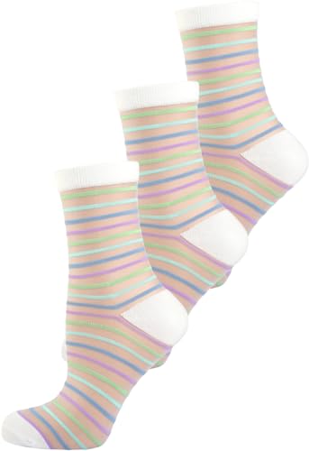 Nur Die Damen Freizeitsocken 3-Pack Trendsöckchen Söckchen Füßlinge Transparent modernes Design angenehme Passform - blau/mint Ringel - Größe 35-38 Nur Die Damen Freizeitsocken 3-Pack Trendsöckchen Söckchen Füßlinge Transparent modernes Design angenehme Passform - blau/mint Ringel - Größe 35-38 von NUR DIE