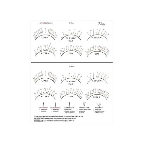 Oshhni Wimpernbuch Wimpern Mapping Chart Professionelles Praxisbuch Mädchen, Weiß von Oshhni