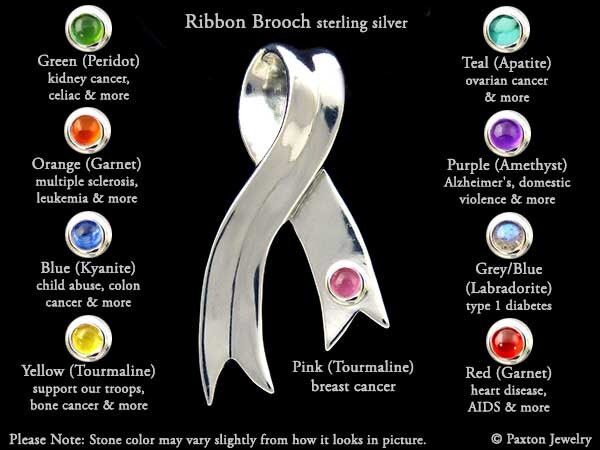 Bewusstsein Band Brosche Pin Sterling Silber Brustkrebs Pin, Diabetes & Mehr von PaxtonJewelry