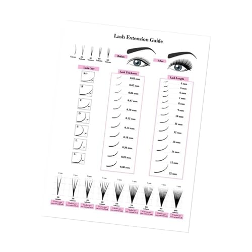 perfeclan Wimperntechniker Formen Wimpern Dekor Malerei Dekor Frauen Make-up Make-up Wimpern Modernes Bild Wimpern Stil Poster, Poster C von Perfeclan