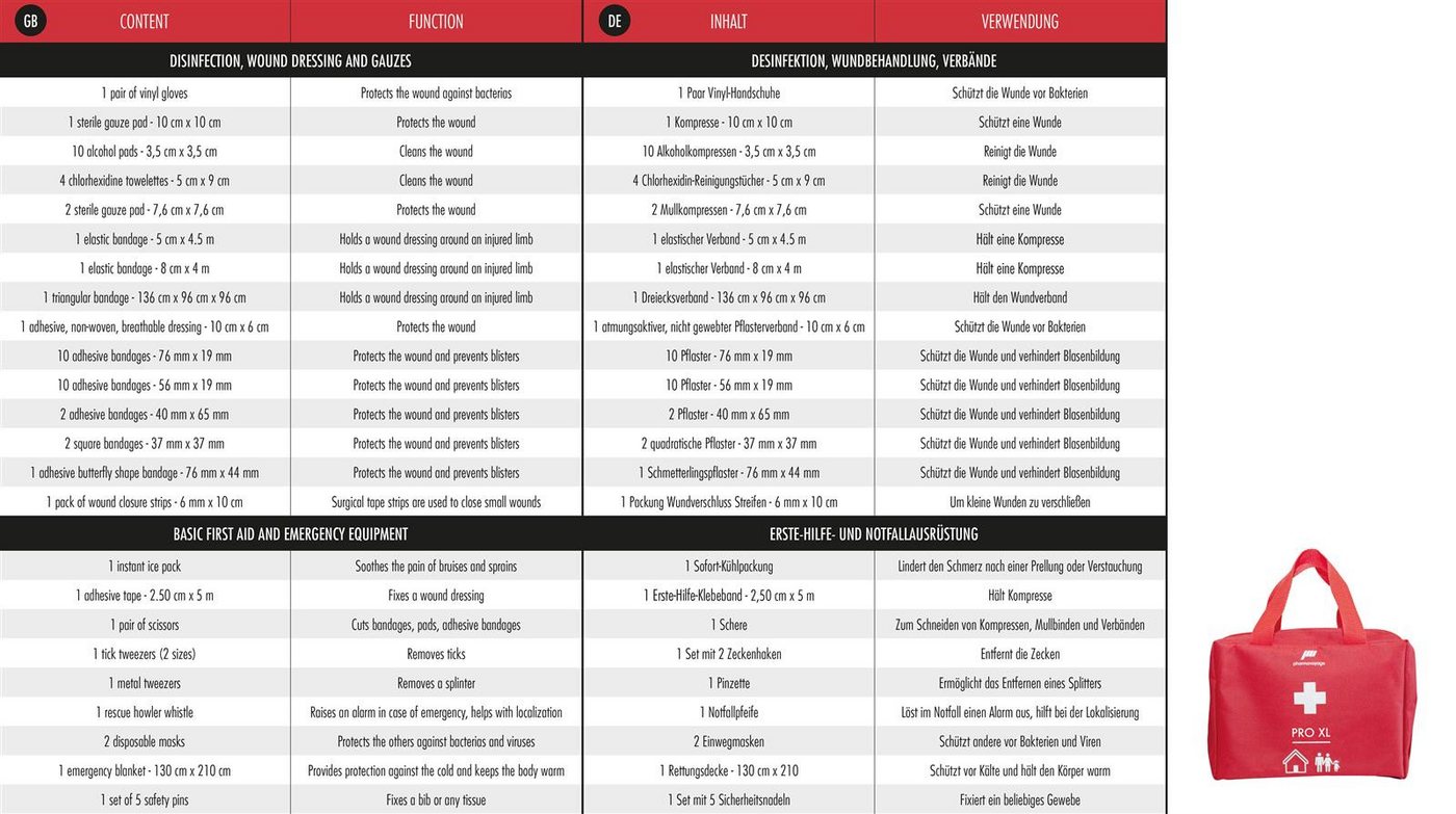 Pharmavoyage Erste-Hilfe-Set Pharmavoyage First Aid Pro XL Erste Hilfe Kit von Pharmavoyage
