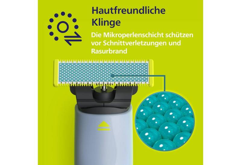 Philips Elektrorasierer von Philips